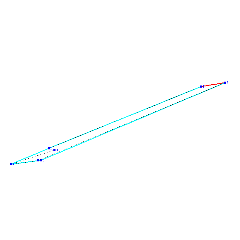Flugauswertung